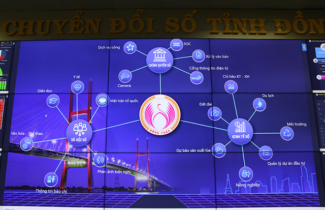 http://cds.tpcaolanh.dongthap.gov.vn/Thành lập Tổ Phân tích dữ liệu tỉnh Đồng Tháp